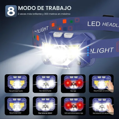 Vista 4 de LHKNL Linterna Frontal, Lúmenes LED Ultra Brillante Recargable con Luz Blanca y Roja, Paquete de 2 Lámparas de Cabeza Impermeables con Sensor