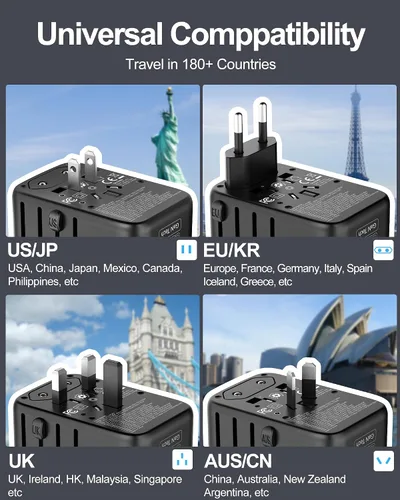 Vista 3 de Adaptador de viaje universal GaN de 100 W, 5 puertos USB C/A + salida GaN 100W-Negro+Blanco