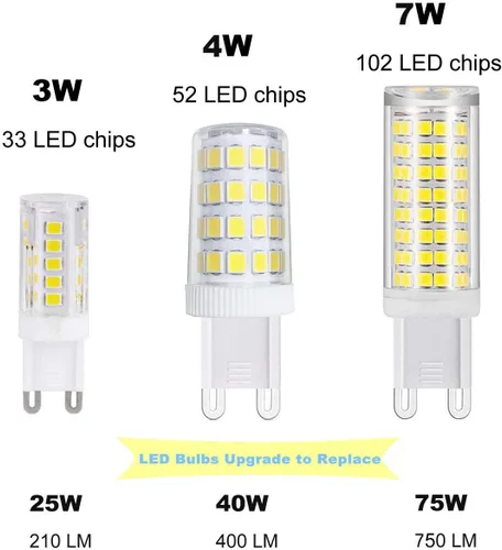 Vista 4 de Bombillas LED G9 de repuesto halógenas de 75 W, color blanco, 6000 K, paquete de 2