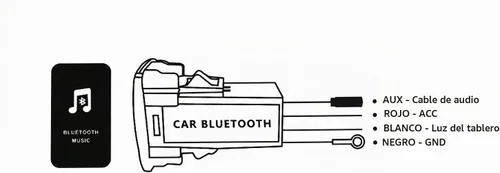 Vista 6 de Timloon Módulo adaptador de música Bluetooth para coche, instalación de panel de salida AUX, uso para Toyota, Camry, Corolla, Yaris, RAV4, Reiz