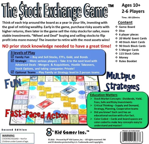 Vista 6 de Juego de la Bolsa de Valores – Acción del Mercado de Valores hecha fácil y divertida! Basado en el mercado de valores real. Educativo, competitivo