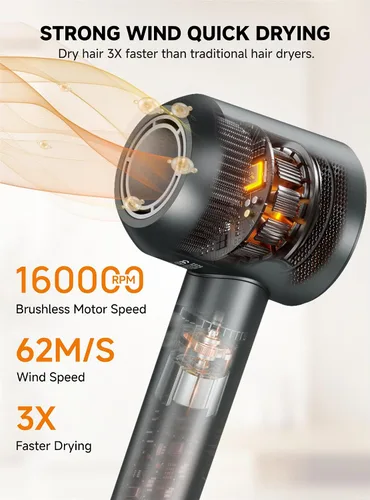 Vista 3 de Secador de pelo de alta velocidad: 160000 RPM Secador de pelo profesional 500 millones de iónico negativo de bajo ruido, control térmico ligero