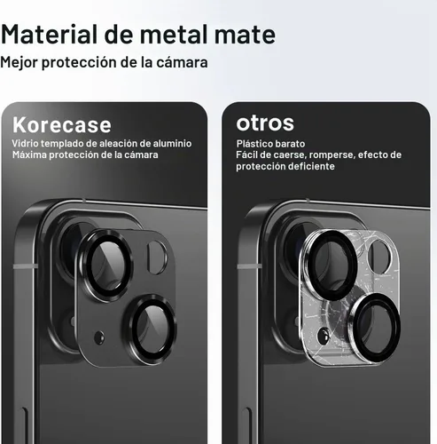 Vista 3 de Korecase para iPhone 14 / iPhone 14 Plus Protector de Lente de Cámara, Protector de Pantalla de Cámara de Vidrio Templado HD Antiarañazos, Película