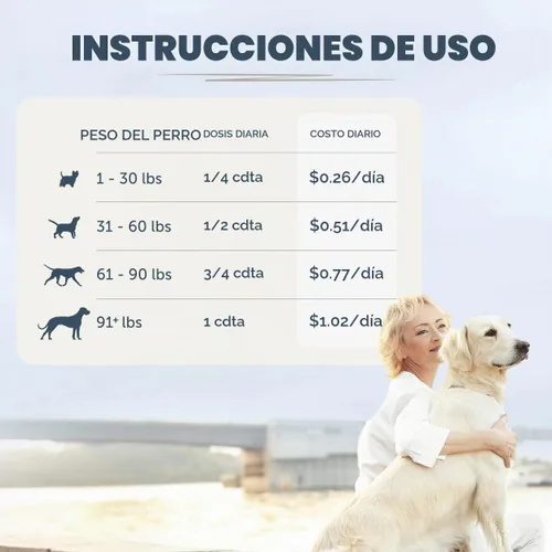 Vista 6 de Four Leaf Rover Melena de león para perros - Suplemento para cerebro