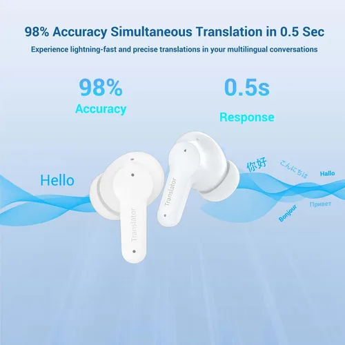 Vista 7 de ANFIER Auriculares de traducción sin conexión M3 en blanco y negro
