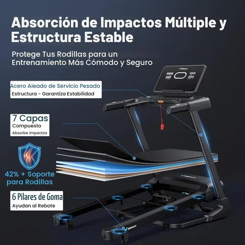 Vista 5 de MERACH Cinta de correr con inclinación automática del 15/18%, cinta de correr de 55"/47"x18"/19" de ancho, 0.5-8.7MPH/10MPH 3.5HP Cinta de correr