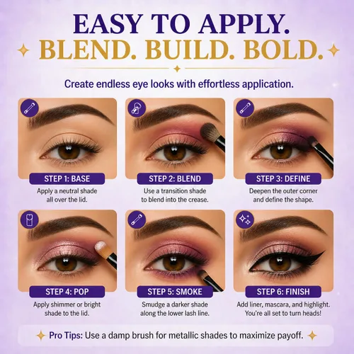 Vista 6 de BestLand Paleta de sombra de ojos ultra secreta, 72 colores, tablero de colores 4 en 1, brillo mate, brillo nude, natural, todo en uno, paleta