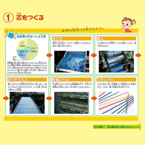 Vista 6 de Mitsubishi Pencil Co., Ltd. Uni-color 36 color set (japan import)