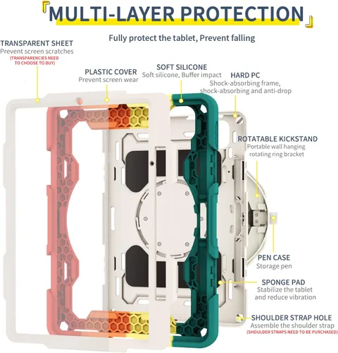 Vista 5 de Funda para niños a prueba de golpes para Xiaomi Mi Pad 5/MiPad 5 Pro de 11 pulgadas 2021, funda protectora completa resistente a prueba de golpes