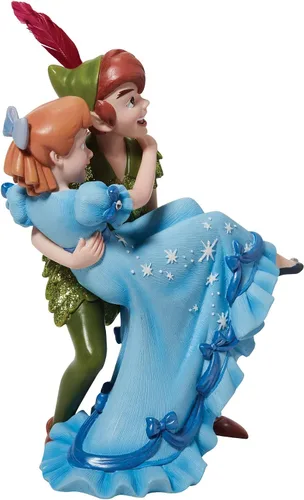 Vista 6 de Enesco Disney Showcase Peter Pan - Figura de Wendy Darling, 8.26 pulgadas, multicolor