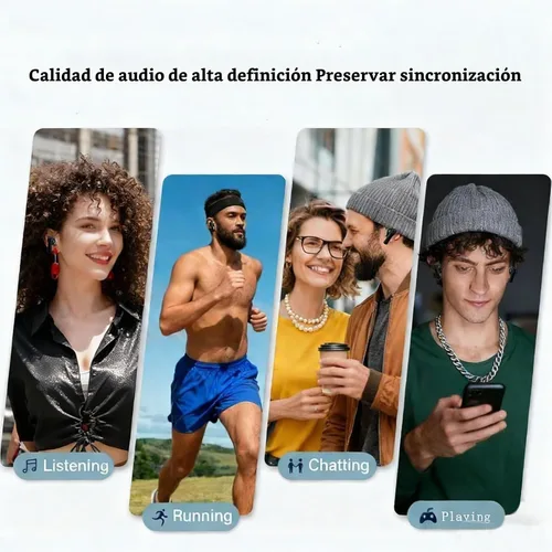 Vista 3 de Auriculares inalámbricos Bluetooth 5.3 BSWLMDD - Estéreo de alta fidelidad