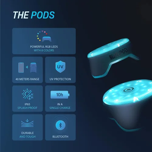 Vista 2 de BlazePod Plataforma de entrenamiento de reacción para terapia física y cognitiva para atletas, entrenadores, entrenadores, terapeutas físicos