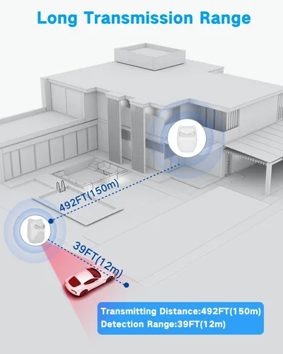 Vista 5 de Sistema de alarma con sensor de movimiento, alarma inalámbrica de seguridad para el hogar, detector de movimiento con 1 sensor y 1 receptor, 38