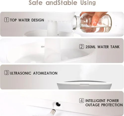 Vista 5 de Humidificador de lluvia – Humidificador ultrasónico de lluvia con efecto de gota de agua simulado, niebla silenciosa para dormitorio, oficina