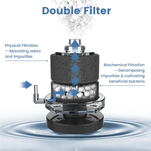 Vista 5 de AQQA Filtro de acuario para acuario, filtro de esponja para pecera impulsado por aire, para filtros sumergibles ultra silenciosos de 20 a 110
