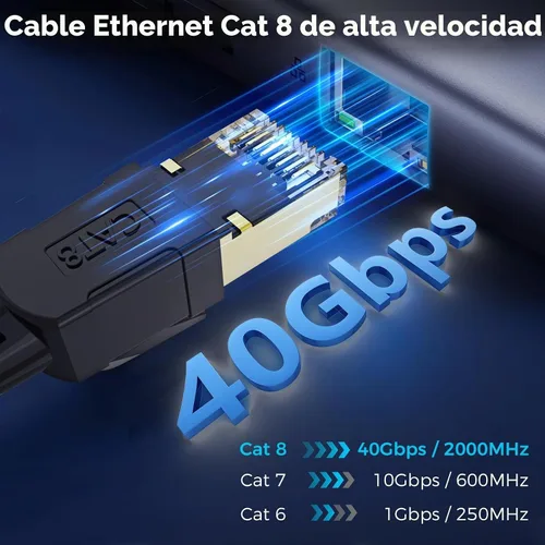 Vista 2 de Cable Ethernet Cat 8 de 2 pies, cable de red trenzado de alta velocidad con conector RJ45 chapado en oro de 40 Gbps 2000 Mhz, cable LAN resistente