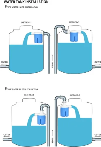Vista 5 de Válvula automática de control de nivel de agua, tipo interior, válvula de flotador para tanque de agua, energía solar, maceta automática, acuario, 2