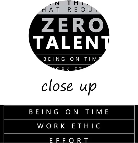 Vista 5 de Arte de pared motivacional Zero Talent Required - Póster de 10 claves del éxito, impresiones con citas positivas, decoración inspiradora de pared