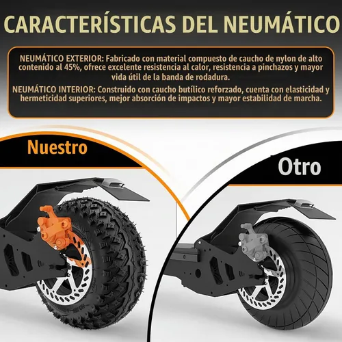 Vista 4 de Juego de 2 neumáticos y tubo interior Knobby Scooter de 200 x 50