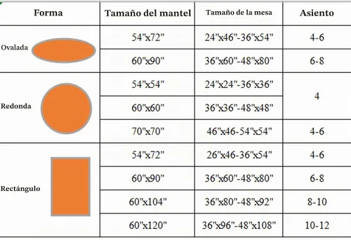Vista 6 de Cyberlight Protector de mesa ovalado transparente de 60 x 90 pulgadas, mantel de vinilo impermeable de plástico transparente para sillas de 4 a 6