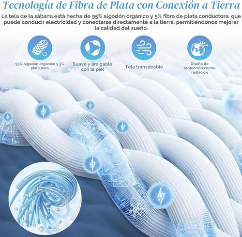 Vista 3 de Grounding Sheet Tamaño Queen - 95% Algodón Orgánico + 5% Fibra de Plata Pura, Ropa de Cama Conectada a la Tierra (60"x 80"x 13" Gris) Ajustable