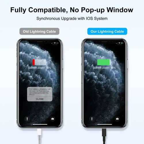 Vista 3 de Paquete de 3 [certificado Apple MFi] Cargador de iPhone de 3 pies, cable Lightning a USB de 3 pies, cable de carga rápida Apple de 3 pies