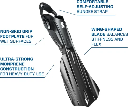 Vista 5 de SCUBAPRO Seawing Nova Aletas de Buceo