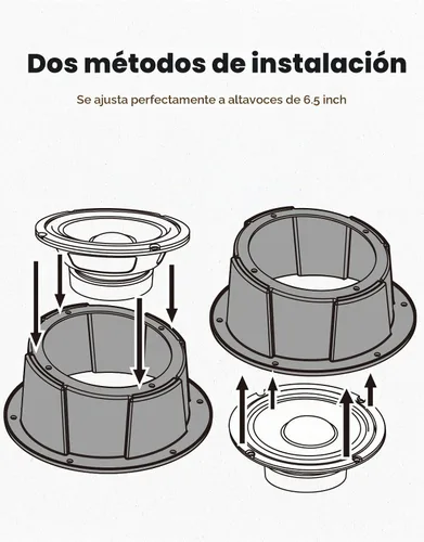 Vista 7 de KEMIMOTO Cajas de altavoces en ángulo, universales para altavoces de 6.5" 2PCS, Compatible with UTVs, RVs, Cars, Boats, Trunks, Trailers for 9.56