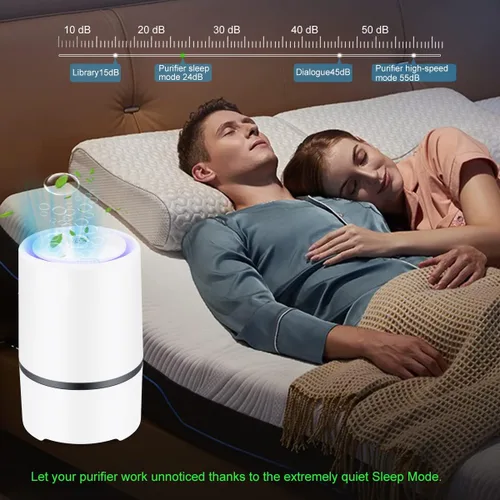 Vista 5 de MELEDEN Purificador de aire para el hogar con filtros HEPA verdaderos, purificadores de aire portátiles de bajo ruido con luz nocturna, limpiador