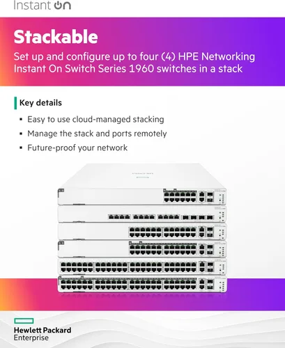 Vista 6 de Aruba Instant On 1960 Switch Inteligente de 48 Puertos Gb-48x 1G 2X SFP+ 2x10GBase-T (JL808A#ABA)