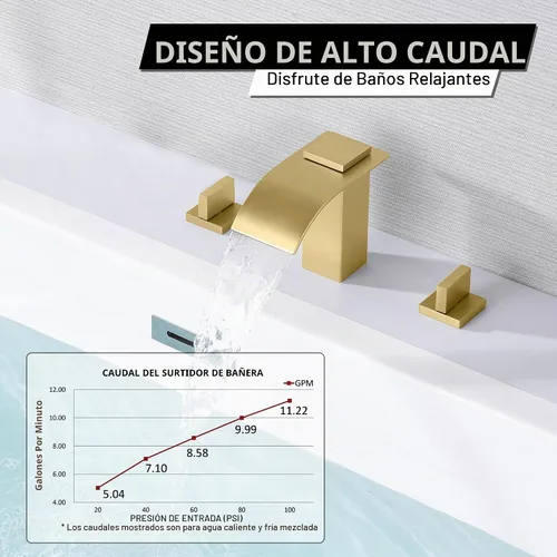 Vista 3 de SUMERAIN Grifo de bañera romana de dos manijas 3 agujero cascada grifo de bañera oro cepillado con válvula