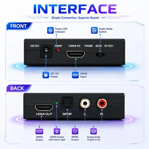 Vista 4 de J-Tech Digital Premium Quality 1080P HDMI a HDMI + Audio (SPDIF + RCA estéreo) Convertidor y extractor de audio (JTDAT5CH)