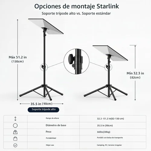 Vista 7 de Starlink - Soporte para trípode con base extragrande, Starlink Gen 3 con adaptador de tubo de ajuste de ángulo de inclinación de 90° y picos