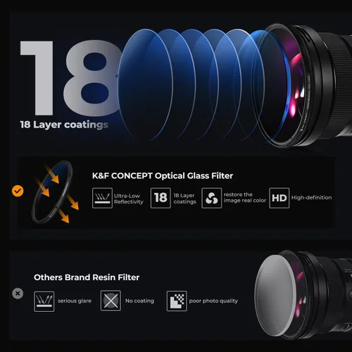 Vista 5 de K&F Concept Kit de filtro de lente UV/CPL/ND de 2.165 in (3 piezas) - 18 recubrimientos multicapa, filtro UV + filtro polarizador + filtro
