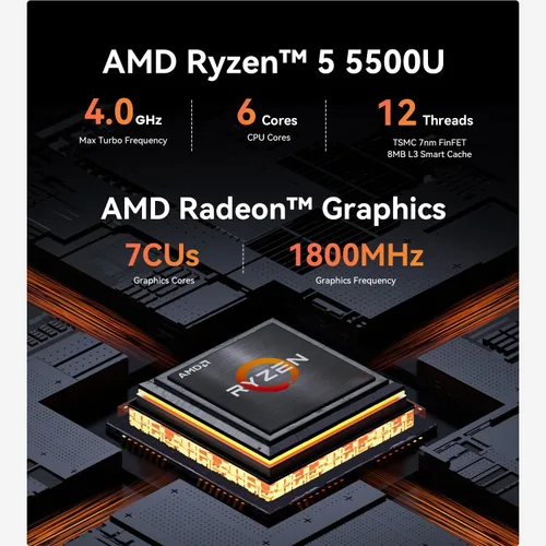 Vista 2 de Mini PC Beelink EQR5 W11 Pro, AMD Ryzen 5 5500U, 16G DDR4+480 GB SSD NVMe
