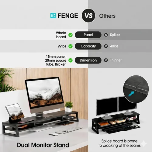 Vista 5 de Fenge Soporte de monitor doble para escritorio, elevador de monitor grande de 42.5 pulgadas para 2 monitores, estante superior de escritorio