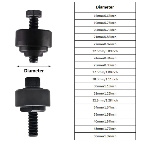 Vista 9 de Perforadora de chapa metálica de 0.748 in/0.75 pulgadas, cortador de agujero hexagonal de metal para fregadero, acero inoxidable, placa de acero, 1