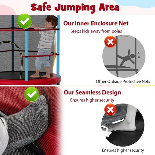 Vista 2 de Goplus Trampolín de 55 pulgadas para niños, cama elástica para niños con red de seguridad, diseño sin costuras, mini rebote recreativo