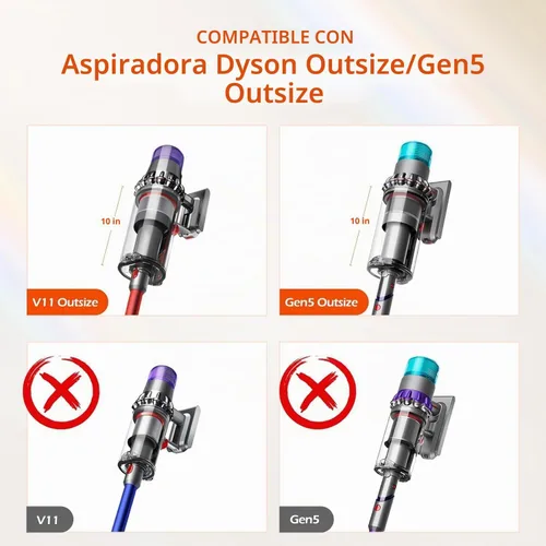 Vista 4 de Anillo de sellado de repuesto para aspiradora Dyson Outsize Serie SV16 SV29 V11 Outsize / Gen5 Outsize/Plus/Absolute/Absolute Extra/Total