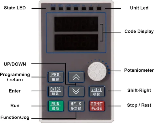 Vista 3 de Mollom VFD 220V 4KW 5HP 16A Entrada monofásica o trifásica a salida trifásica 0-3000Hz Variador de frecuencia variable Controlador inversor
