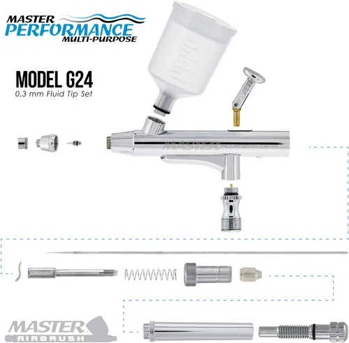 Vista 3 de Master Performance G24 - Aerógrafo multiusos de alimentación por gravedad de doble acción, punta de 0.012 in, tazas de 3/4 y 1.5 onzas, fácil