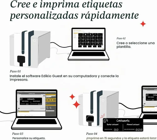 Vista 3 de Guest Flex - Paquete de impresión de tarjetas, etiquetas de bufé duraderas, fáciles de limpiar, personalizables, impresión rápida, monocromática