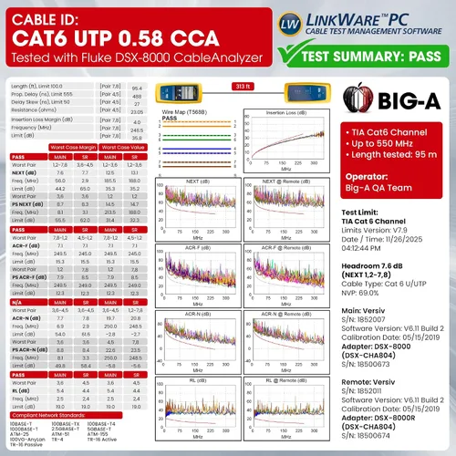 Vista 6 de Big-A Cable Ethernet Cat 6 de 1000 pies, negro, cable Cat6 a granel, elevador UTP CMR sólido de 23 AWG, cable LAN de Internet de red de 550 MHz