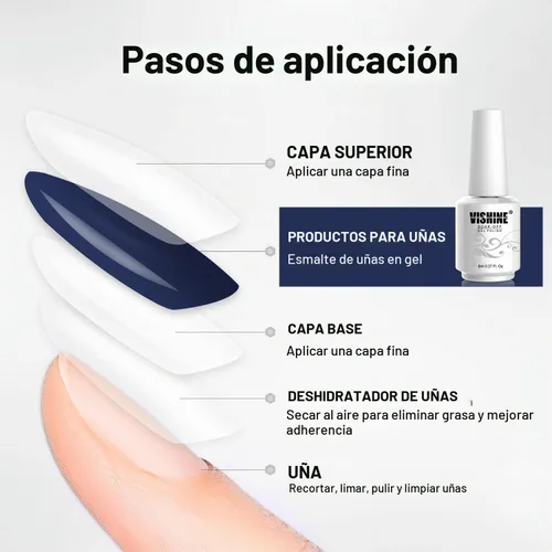 Vista 5 de Vishine Soak-Off Esmalte de gel UV LED Nail Art Manicura Laca Oscuro Salmón Color 006