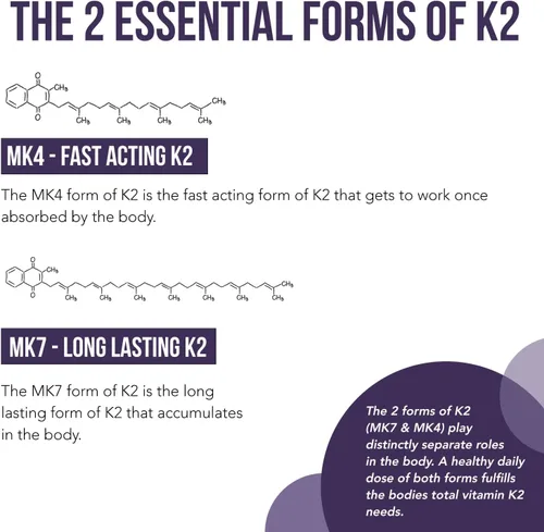 Vista 3 de Total K2® Vitamina K2 como MK7 y MK4 Cofactor Plus K1 y vitamina D3 – 620 mcg de K2 por porción – All-Trans MK7 de MenaQ7® – Vitamina K