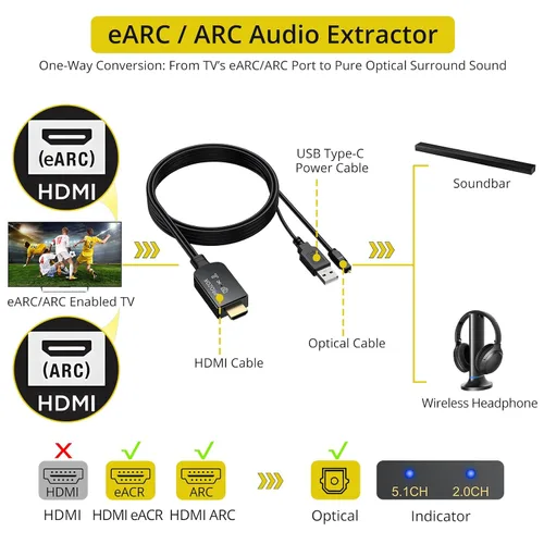 Vista 3 de eARC/ARC a cable extractor de audio óptico (4.9 ft/5 pies), convertidor de audio eARC mejorado compatible con Dolby/DTS 5.1, 192 KHz HDMI eARC/ARC a