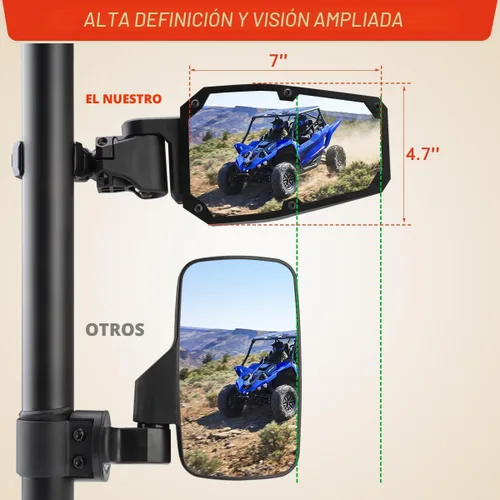 Vista 5 de SHEJISI Espejos laterales UTV, espejo UTV plegable y restablecimiento automático en caso de colisión, se adapta a barras antivuelco de 1.5 a 2