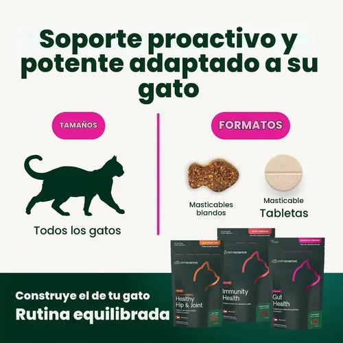 Vista 7 de VetriScience Golosinas para Control de Bolas de Pelo, Remedio Suave para Bolas de Pelo para Gatos, Suplemento de Omega-3 y Fibra, Apoyo a