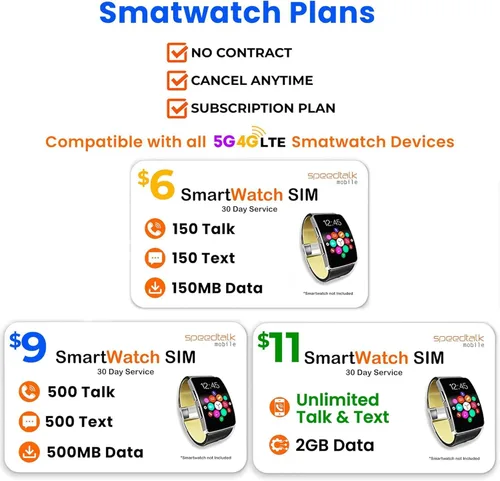 Vista 5 de SpeedTalk Mobile Kit de Tarjeta SIM de Reloj Inteligente Prepagada de $5 para Smart Watch 5G 4G LTE, Portátiles Tarjeta SIM Triple Corte 3 en 1