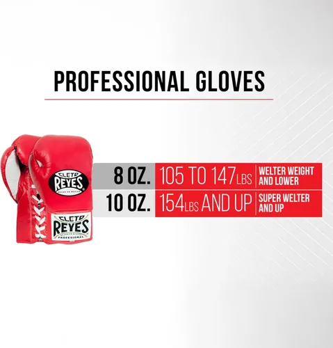 Vista 7 de Cleto Reyes Guantes de lucha profesionales Safetec
